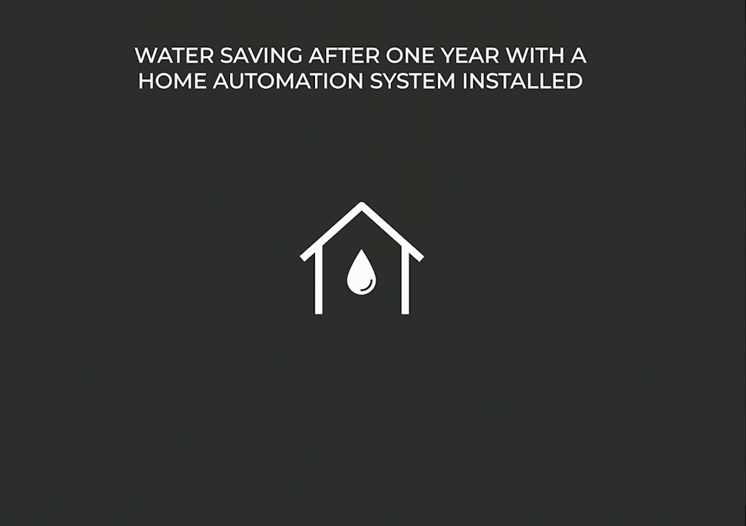 Water-saving-with-home-automation-system